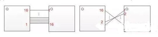 十一條PCB<a href=http://www.bj-baojie.com/pcb/ target=_blank class=infotextkey>設(shè)計(jì)</a>經(jīng)驗(yàn) 讓你受用一生