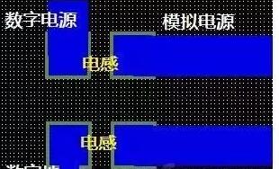 十一條PCB<a href=http://www.bj-baojie.com/pcb/ target=_blank class=infotextkey>設(shè)計(jì)</a>經(jīng)驗(yàn) 讓你受用一生