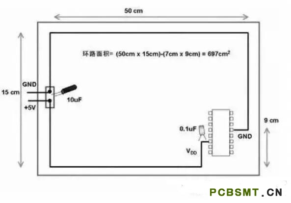 十一條PCB<a href=http://www.bj-baojie.com/pcb/ target=_blank class=infotextkey>設(shè)計(jì)</a>經(jīng)驗(yàn) 讓你受用一生